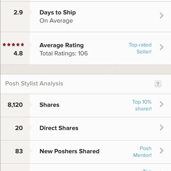 Currently Accepting Most Offers! Bundle & $ave! - Picture 3 of 3